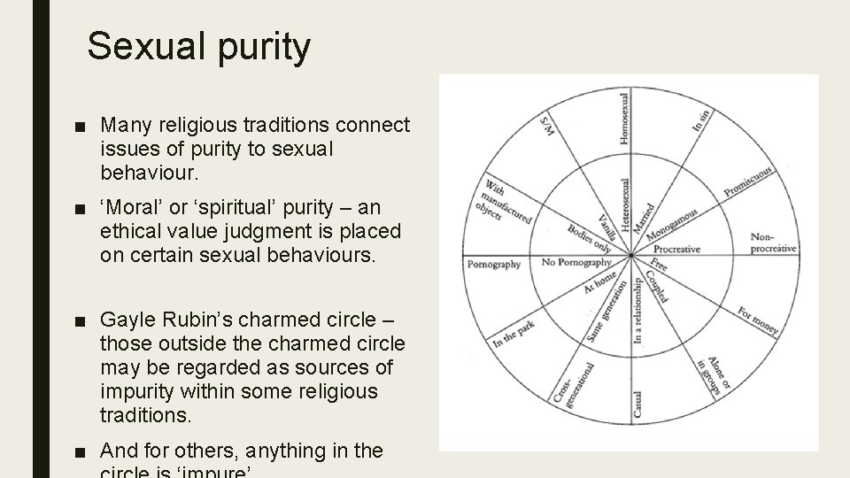 Sexual purity ■ Many religious traditions connect issues of purity to sexual behaviour. ■