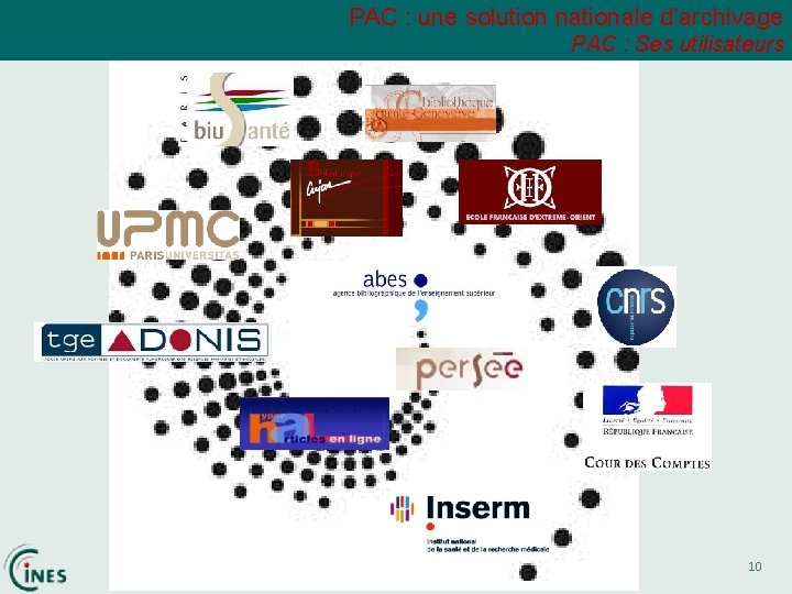 PAC : une solution nationale d’archivage PAC : Ses utilisateurs 11/07/2012 10 