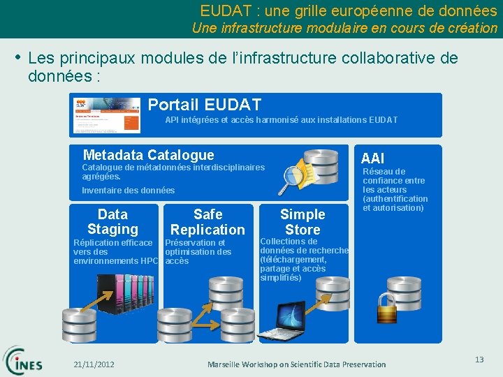 EUDAT : une grille européenne de données Une infrastructure modulaire en cours de création