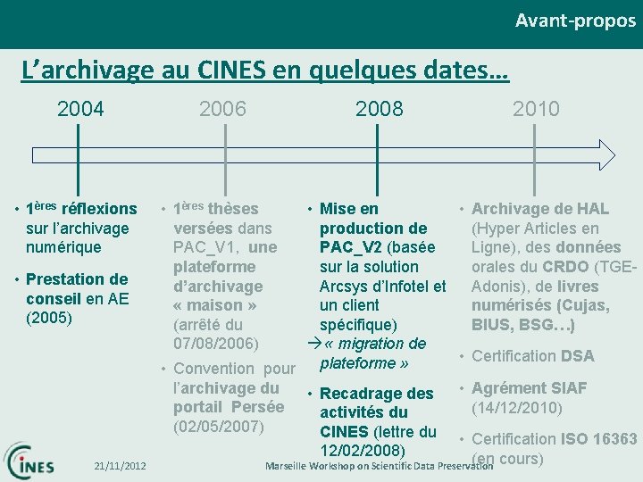 Avant-propos L’archivage au CINES en quelques dates… 2004 • 1ères réflexions sur l’archivage numérique