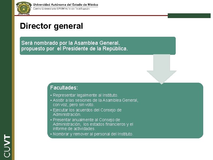 Director general Será nombrado por la Asamblea General, propuesto por el Presidente de la