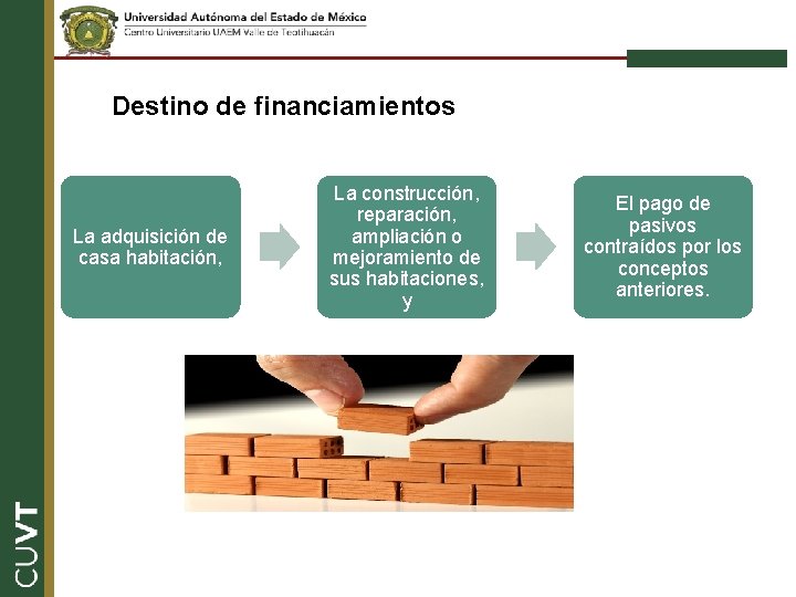 Destino de financiamientos La adquisición de casa habitación, La construcción, reparación, ampliación o mejoramiento