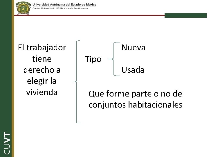 El trabajador tiene derecho a elegir la vivienda Nueva Tipo Usada Que forme parte