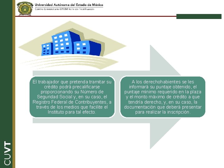 El trabajador que pretenda tramitar su crédito podrá precalificarse proporcionando su Número de Seguridad