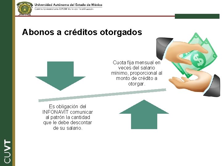 Abonos a créditos otorgados Cuota fija mensual en veces del salario mínimo, proporcional al