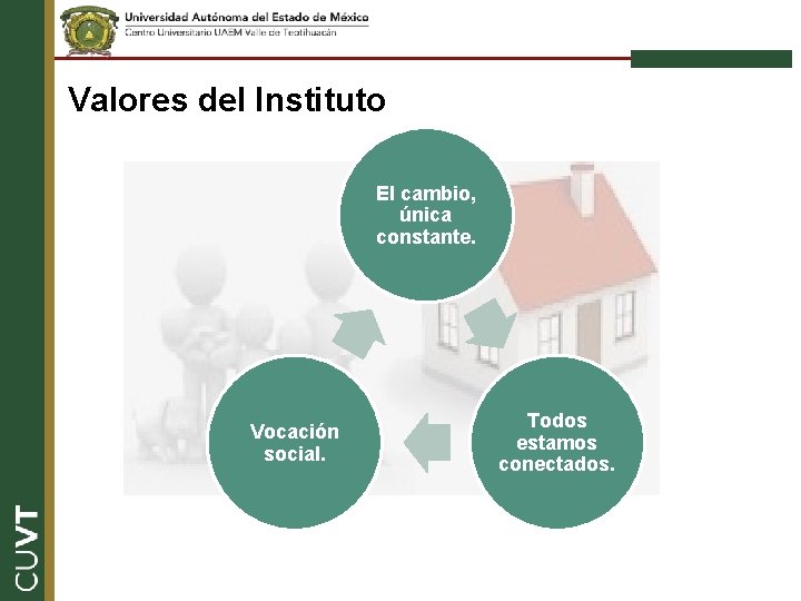 Valores del Instituto El cambio, única constante. Vocación social. Todos estamos conectados. 