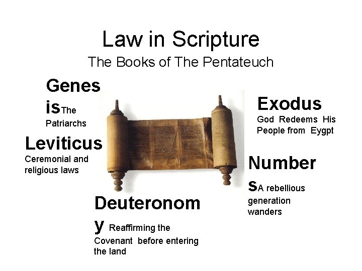 Law in Scripture The Books of The Pentateuch Genes is. The Patriarchs Leviticus Ceremonial
