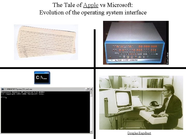 The Tale of Apple vs Microsoft: Evolution of the operating system interface Douglas Engelbart The Tale of Apple vs Microsoft: Evolution of the operating system interface Douglas Engelbart