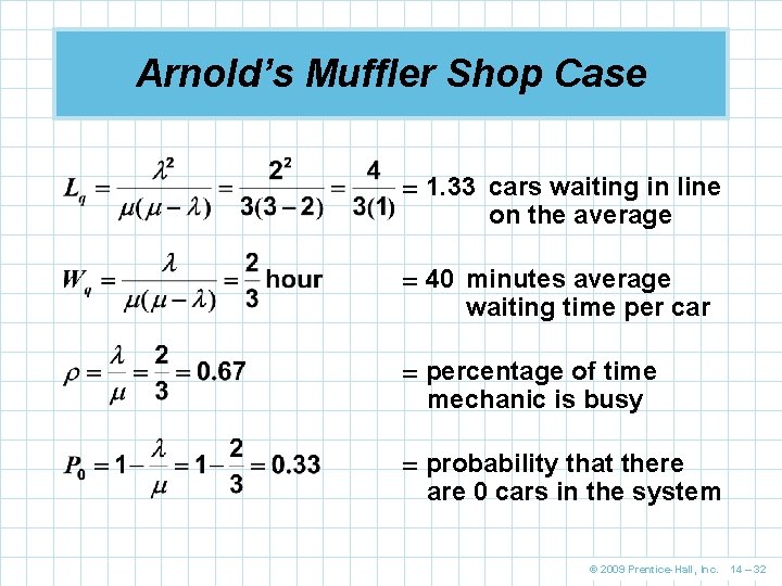 Arnold’s Muffler Shop Case 1. 33 cars waiting in line on the average 40 Arnold’s Muffler Shop Case 1. 33 cars waiting in line on the average 40