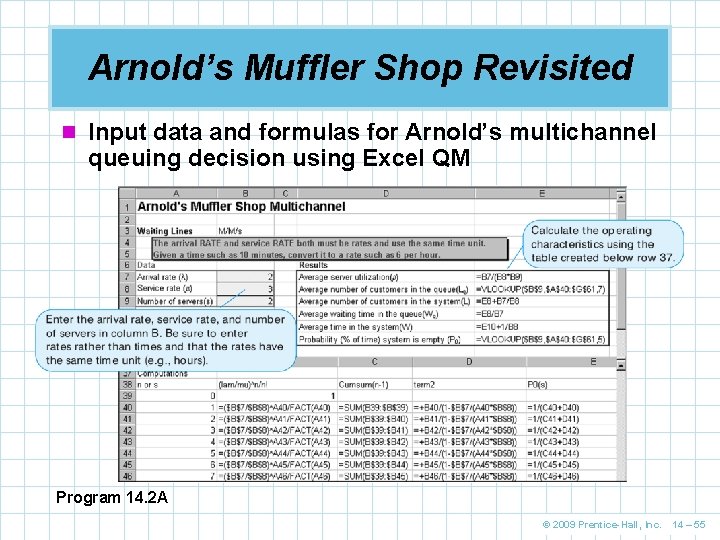 Arnold’s Muffler Shop Revisited n Input data and formulas for Arnold’s multichannel queuing decision Arnold’s Muffler Shop Revisited n Input data and formulas for Arnold’s multichannel queuing decision