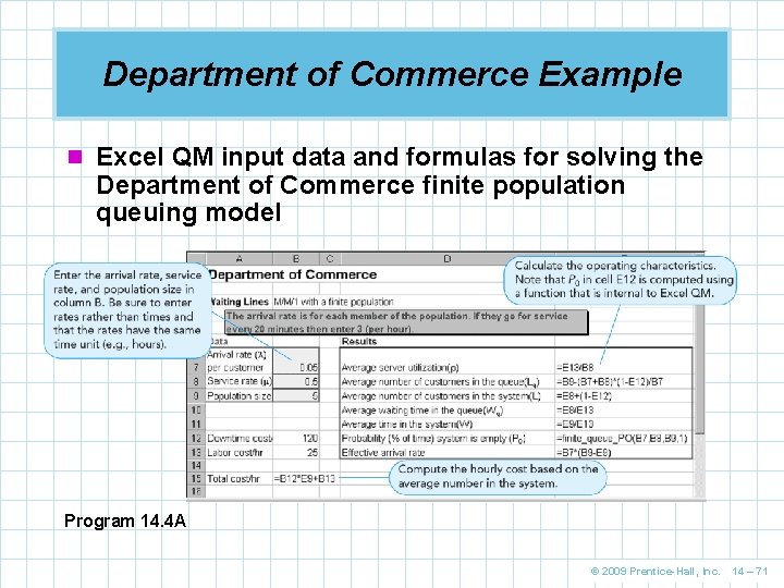 Department of Commerce Example n Excel QM input data and formulas for solving the Department of Commerce Example n Excel QM input data and formulas for solving the