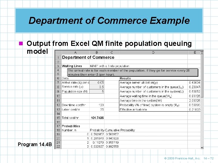 Department of Commerce Example n Output from Excel QM finite population queuing model Program Department of Commerce Example n Output from Excel QM finite population queuing model Program