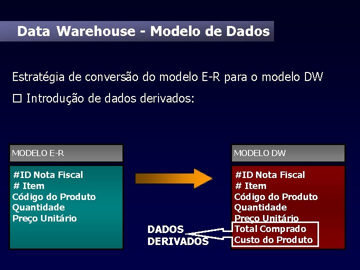 Data Warehouse - Modelo de Dados Estratégia de conversão do modelo E-R para o