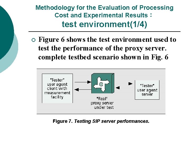 Methodology for the Evaluation of Processing Cost and Experimental Results： test environment(1/4) ¡ Figure