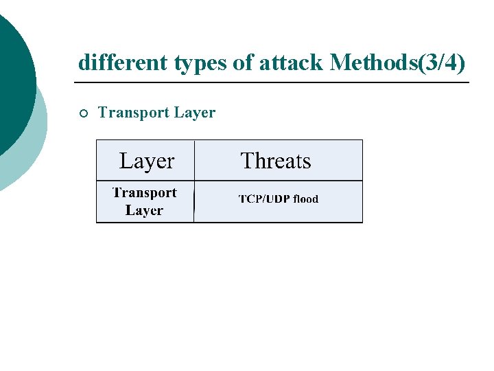 different types of attack Methods(3/4) ¡ Transport Layer 