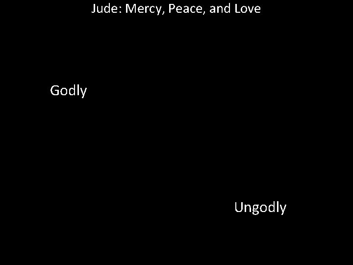 Jude: Mercy, Peace, and Love Godly Ungodly 