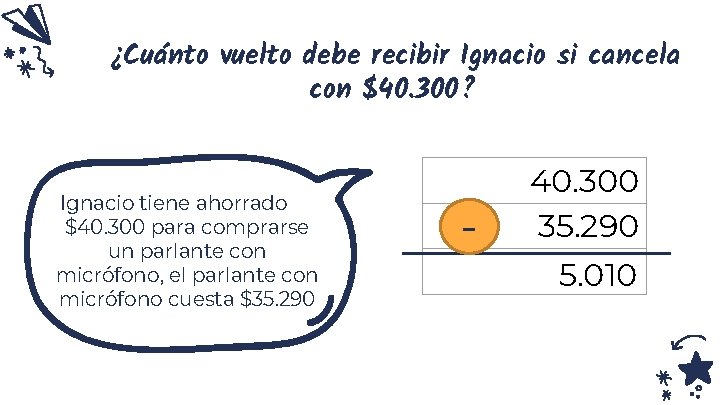 ¿Cuánto vuelto debe recibir Ignacio si cancela con $40. 300? Ignacio tiene ahorrado $40.