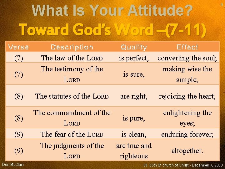 What Is Your Attitude? 9 Toward God’s Word –(7 -11) Verse (7) (8) (9)