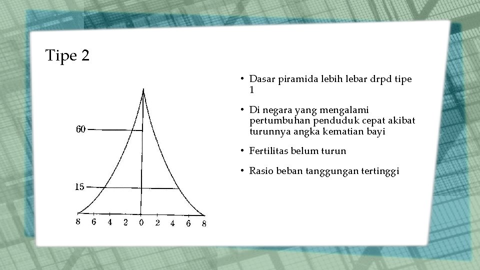 Tipe 2 • Dasar piramida lebih lebar drpd tipe 1 • Di negara yang