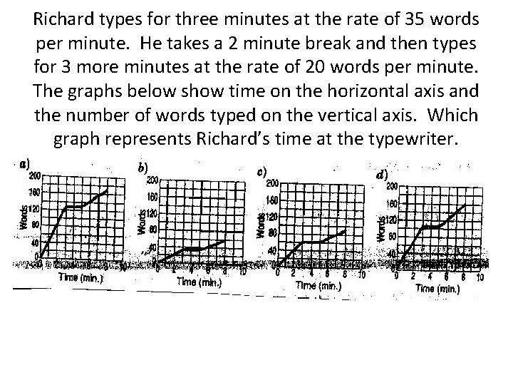 Richard types for three minutes at the rate of 35 words per minute. He
