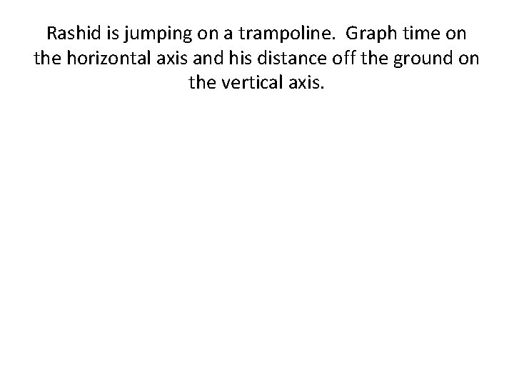 Rashid is jumping on a trampoline. Graph time on the horizontal axis and his