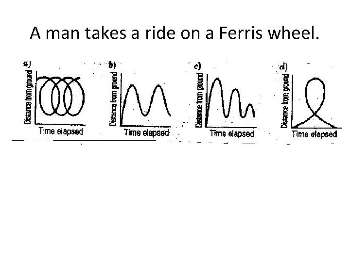 A man takes a ride on a Ferris wheel. 