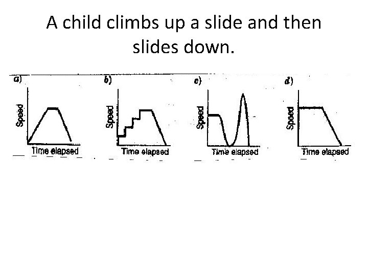A child climbs up a slide and then slides down. 