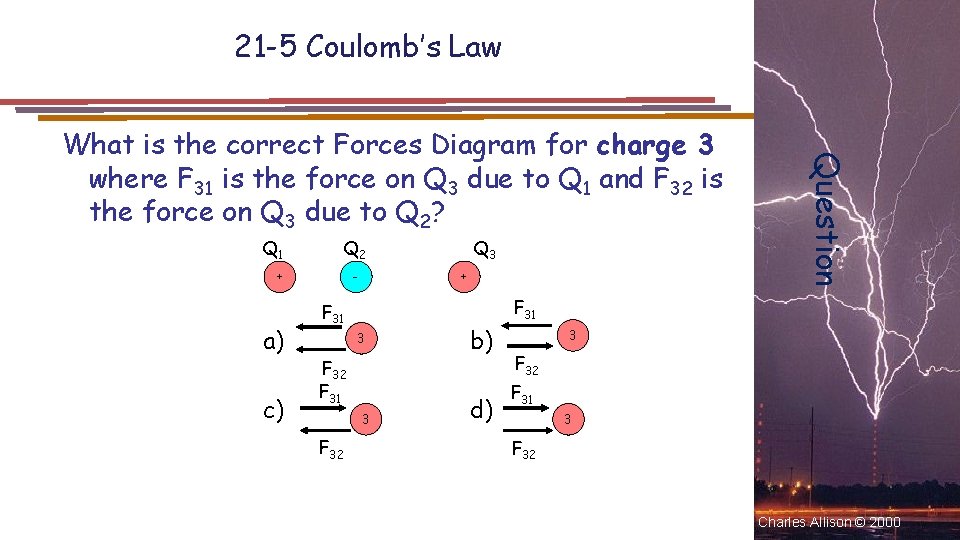 21 -5 Coulomb’s Law Q 1 Q 2 + a) c) - + F