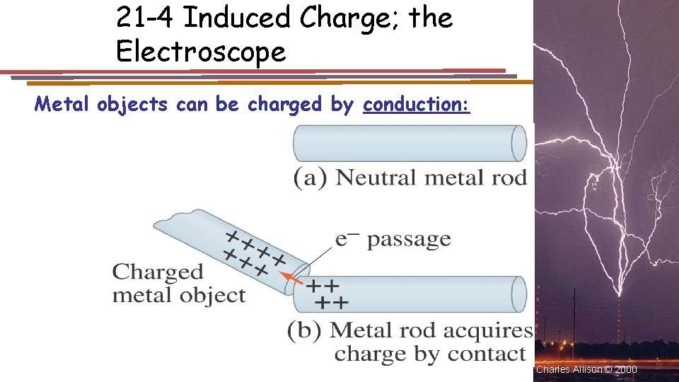 21 -4 Induced Charge; the Electroscope Metal objects can be charged by conduction: Charles 21 -4 Induced Charge; the Electroscope Metal objects can be charged by conduction: Charles
