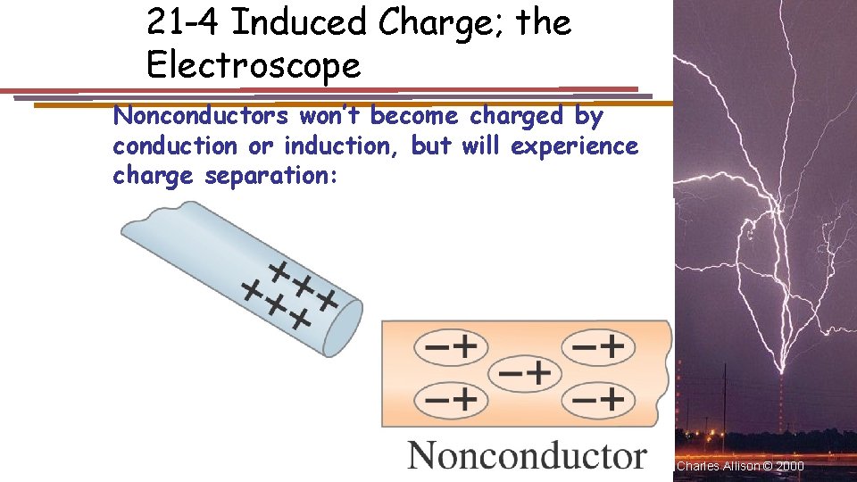 21 -4 Induced Charge; the Electroscope Nonconductors won’t become charged by conduction or induction,