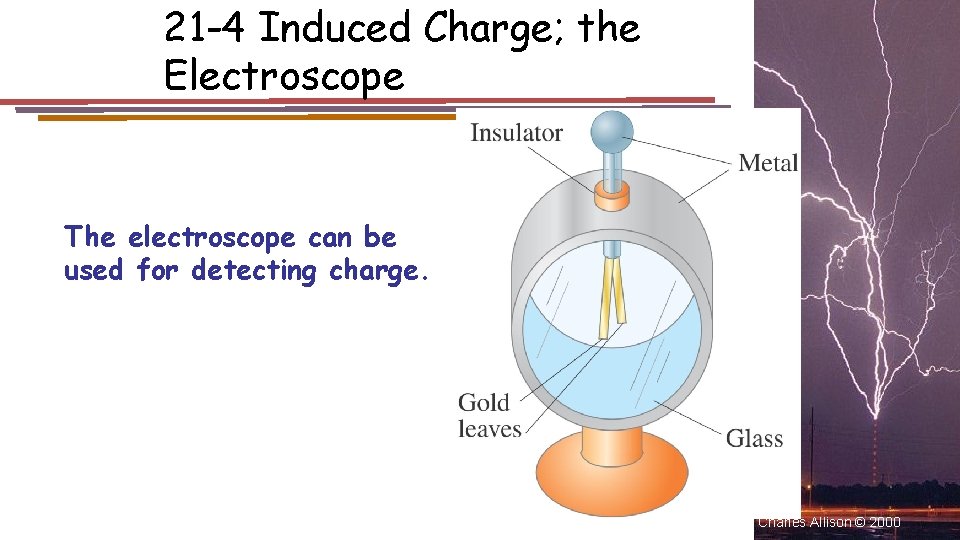 21 -4 Induced Charge; the Electroscope The electroscope can be used for detecting charge.