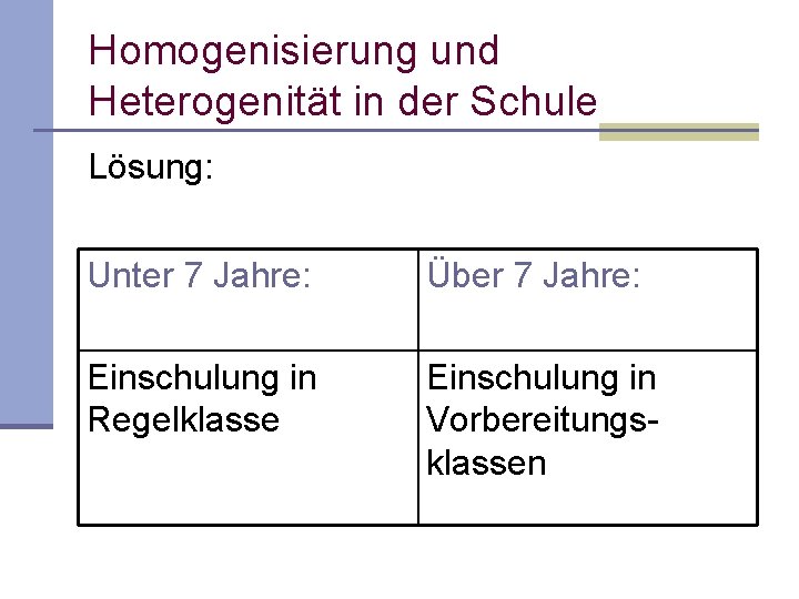 Homogenisierung und Heterogenität in der Schule Lösung: Unter 7 Jahre: Über 7 Jahre: Einschulung Homogenisierung und Heterogenität in der Schule Lösung: Unter 7 Jahre: Über 7 Jahre: Einschulung