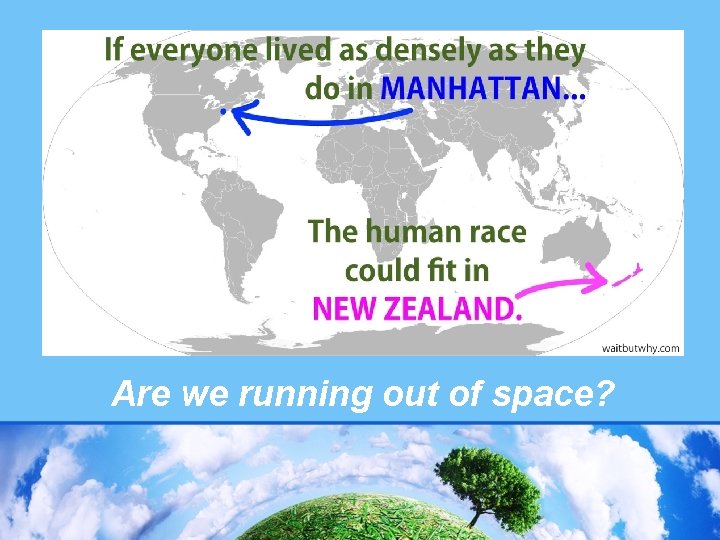 Are we running out of space? 