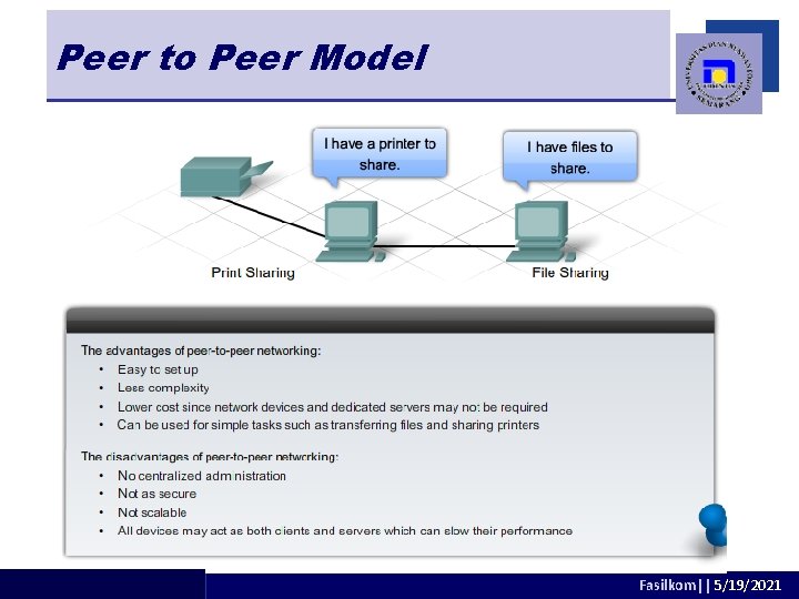 Peer to Peer Model adhitya@dsn. dinus. ac. id Fasilkom|| 5/19/2021 