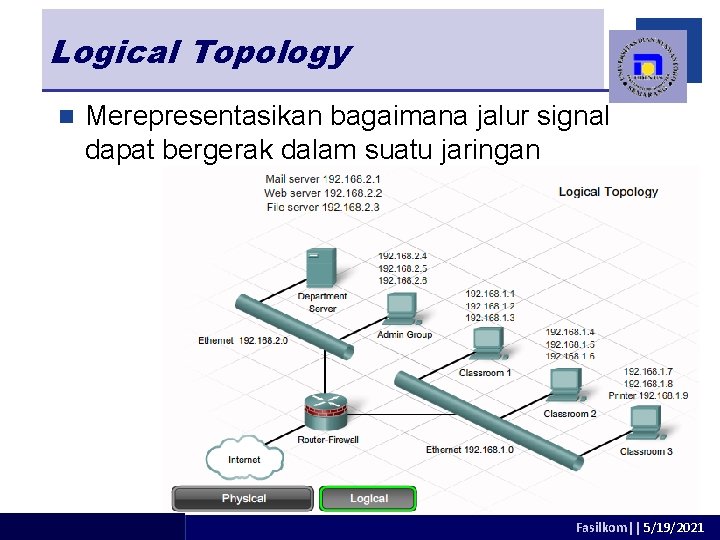 Logical Topology n Merepresentasikan bagaimana jalur signal dapat bergerak dalam suatu jaringan adhitya@dsn. dinus.