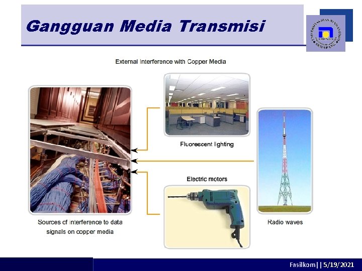 Gangguan Media Transmisi adhitya@dsn. dinus. ac. id Fasilkom|| 5/19/2021 