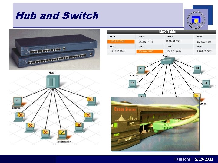 Hub and Switch adhitya@dsn. dinus. ac. id Fasilkom|| 5/19/2021 