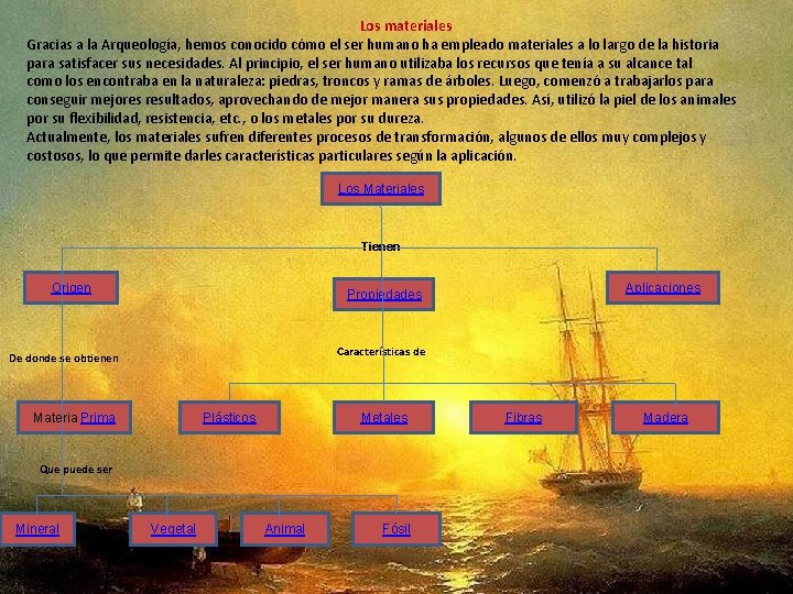 Los materiales Gracias a la Arqueología, hemos conocido cómo el ser humano ha empleado