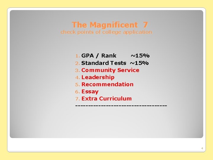 The Magnificent 7 check points of college application GPA / Rank ~15% 2. Standard