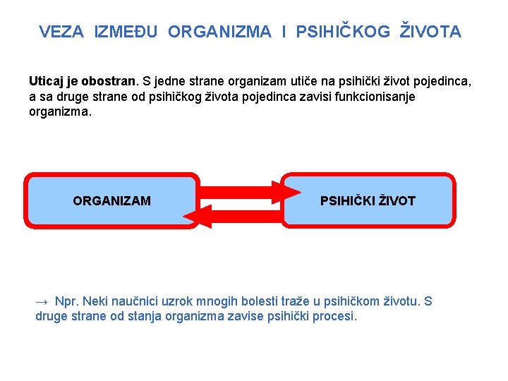 VEZA IZMEĐU ORGANIZMA I PSIHIČKOG ŽIVOTA Uticaj je obostran. S jedne strane organizam utiče