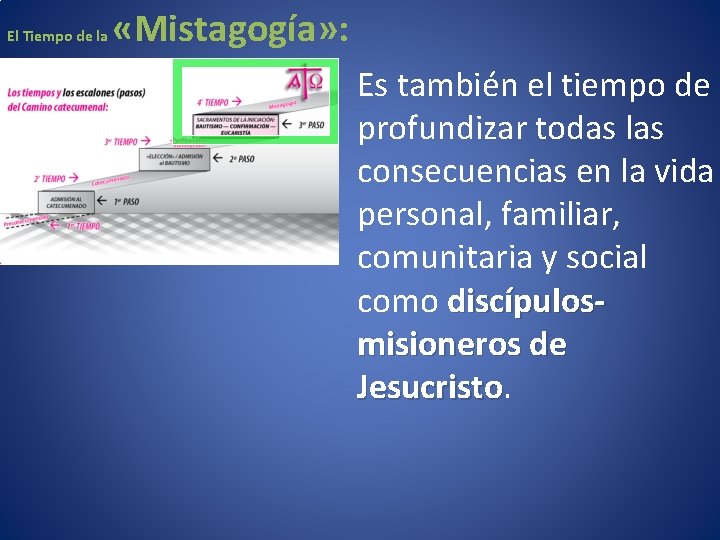 El Tiempo de la «Mistagogía» : Es también el tiempo de profundizar todas las