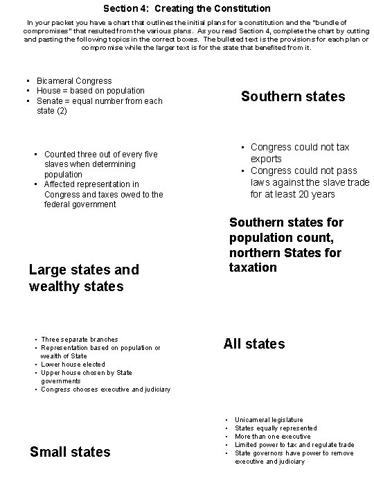 Section 4: Creating the Constitution In your packet you have a chart that outlines