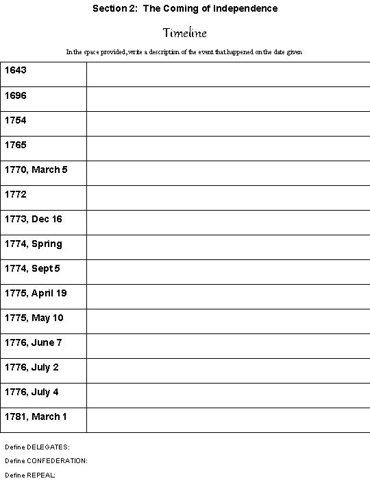 Section 2: The Coming of Independence Timeline In the space provided, write a description