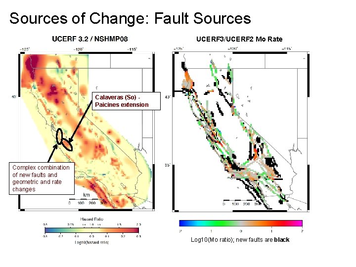 Sources of Change: Fault Sources UCERF 3/UCERF 2 Mo Rate Calaveras (So) Paicines extension