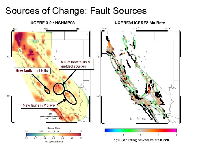 Sources of Change: Fault Sources UCERF 3/UCERF 2 Mo Rate Mix of new faults