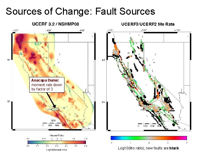 Sources of Change: Fault Sources UCERF 3/UCERF 2 Mo Rate Anacapa Dume: moment rate