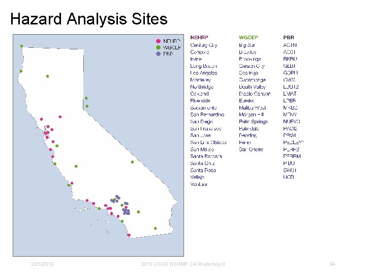 Hazard Analysis Sites 2/21/2013 USGS NSHMP CA Workshop II 34 