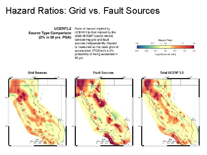 Hazard Ratios: Grid vs. Fault Sources 2/21/2013 USGS NSHMP CA Workshop II 7 