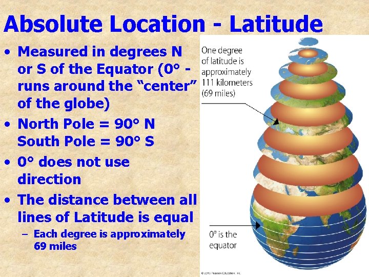 Absolute Location - Latitude • Measured in degrees N or S of the Equator