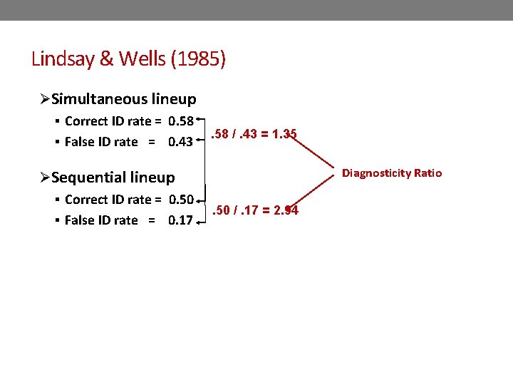 Lindsay & Wells (1985) ØSimultaneous lineup § Correct ID rate = 0. 58 § Lindsay & Wells (1985) ØSimultaneous lineup § Correct ID rate = 0. 58 §